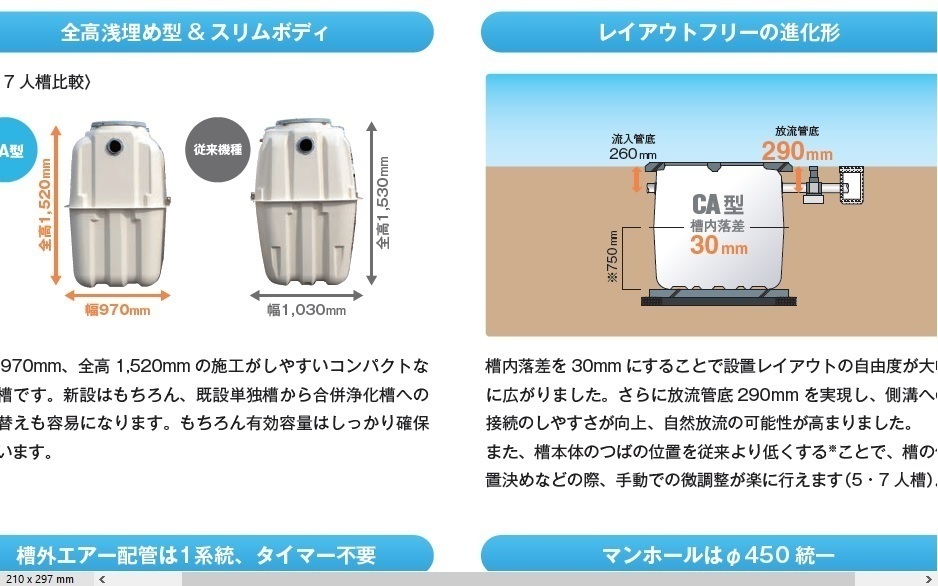 1【郡山定#640ヨサ050613-4W1】浄化槽用CA-7P放流ポンプ付 マンホール標準500K 嵩上300H含 設置申請書受理証明提出して頂いた後の納入です_画像7