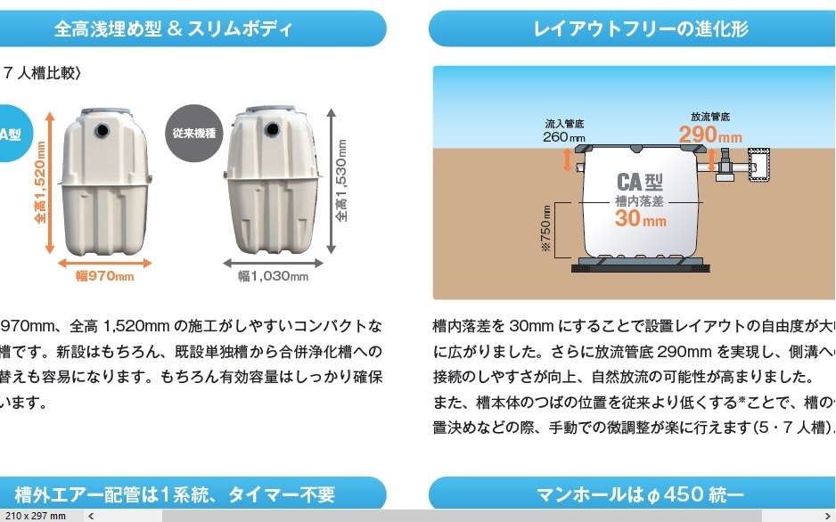 1【郡山定#640ヨサ050613-6W1】浄化槽放流ポンプ付 CA-10P マンホール標準500K 嵩上300H含 設置申請書受理証明提出して頂いた後の納入です_画像7