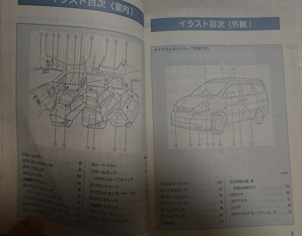  Nissan Serena SERENA owner manual C24-06 ②