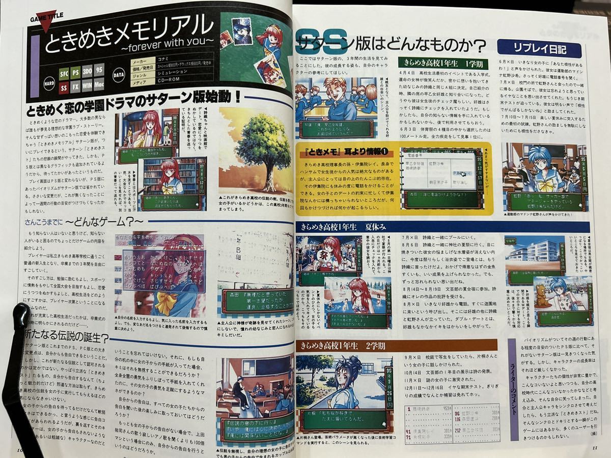 ◆(31021)ゲームファン　GameFan vol.2 1996年8月15日　永遠の美少女編　ときめきメリモアル　鉄拳2 バイオハザード_画像5