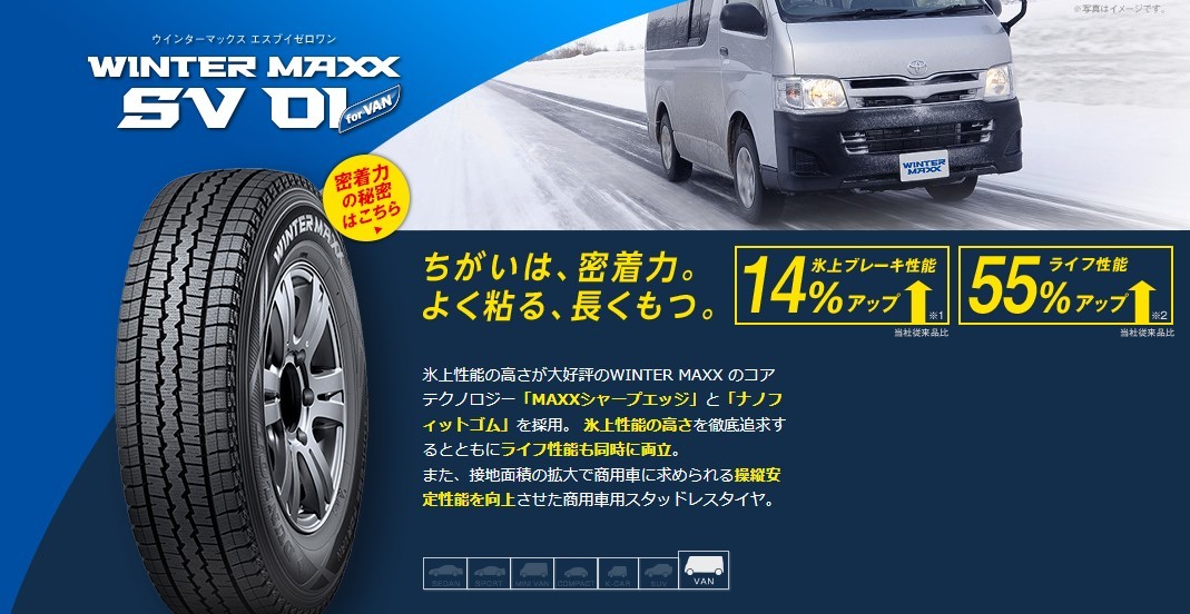 145R12 6PR 1本 ダンロップ WINTER MAXX SV01_画像2