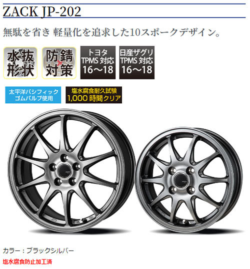 ジャパン三陽 ZACK JP202 ブラックシルバー 14インチ 4H100 5.5J+40 4本 67.1 業販4本購入で送料無料_画像2