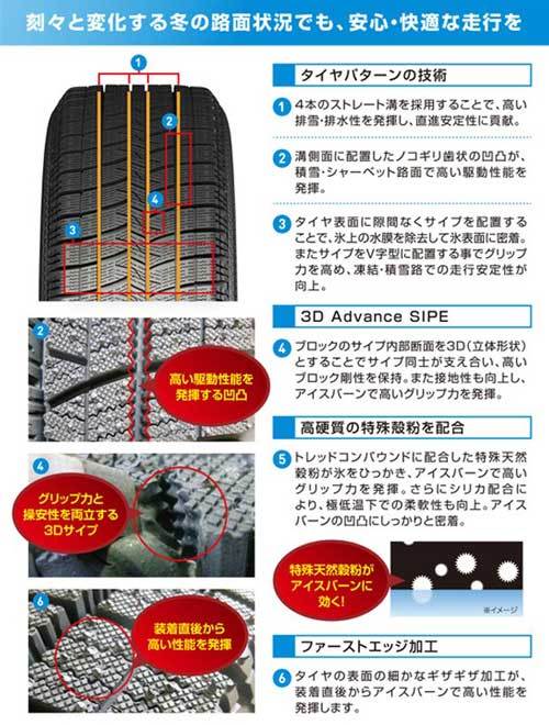 225/45R18 95Q XL 1本 ルッチーニ トルメンタX TORMENTA-X 業販4本購入で送料無料_画像2