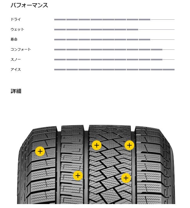 245/45R19 102H XL 1本 ピレリアイス ゼロ アシンメトリコ ICE ZERO ASIMMETRICO 冬タイヤ 245/45-19 PIRELLI_画像2