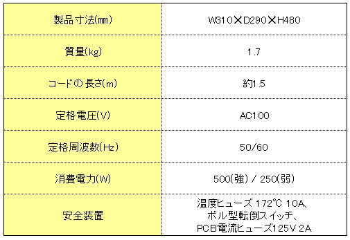 SKJ: Mini palabola carbon heater ( white )/SKJ-WM50CC-W