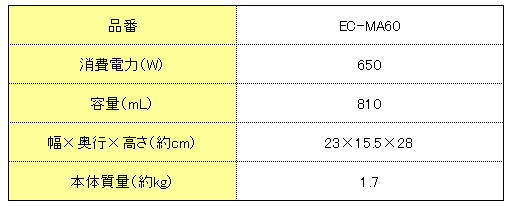 象印：コーヒーメーカー珈琲通(6杯)(ブラック)/EC-MA60-BA_画像5