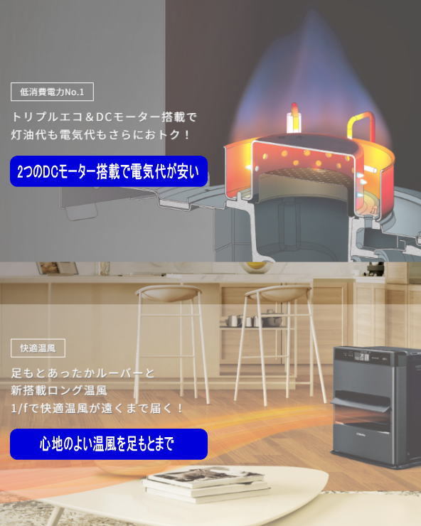  Corona : kerosene fan heater ( remote control attaching )( gran black )/FH-CWZ57BYD-KG