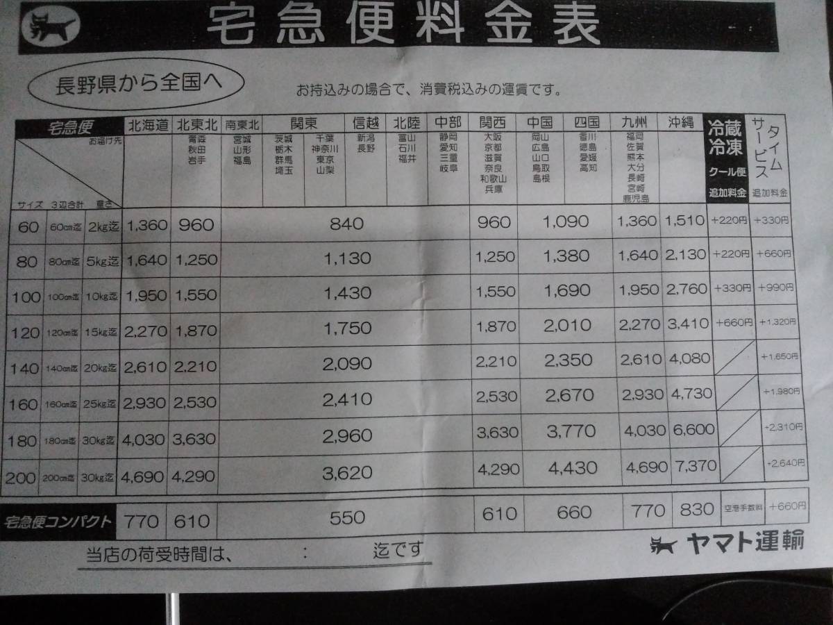 アルファロメオ147　純正16インチアルミホイル4本セット_画像9