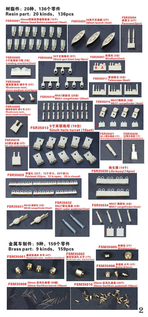 FS350048 1/350 WWII アメリカ海軍 戦艦 BB-59 マサチューセッツ FS350048 1/350 WWII アメリカ海軍 戦艦 BB-59 マサチューセッツ