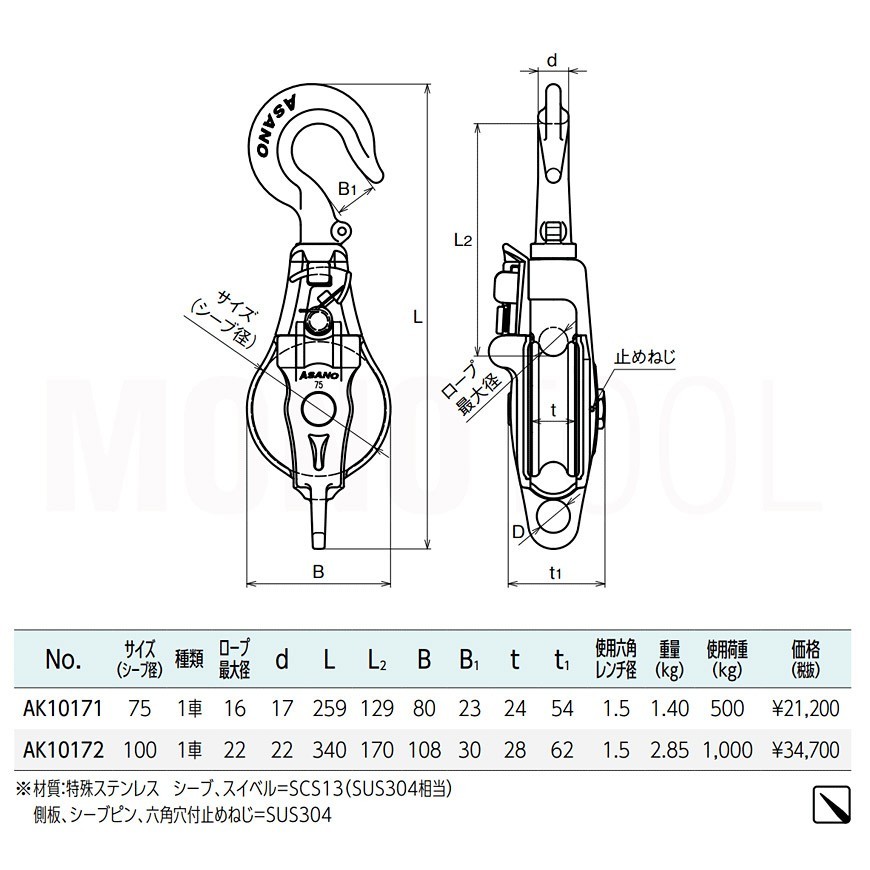 AK10172 AKブロック3-A型スナッチハッカー 100mm×1車 ASANO ステンレス滑車_画像3