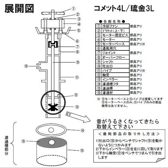 タカラ みかげ調プラ池 M240＋ゼンスイ コメットDX 　代引/個人宅配送不可 会社は送料無料 北海道・沖縄離島別途 送料無料_画像5