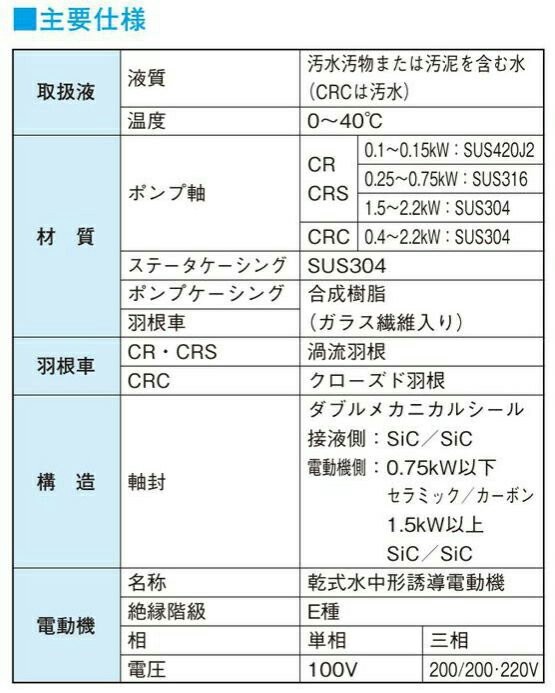 数々のアワードを受賞】 新明和工業 水中ポンプ CRS501D＋CRS501W-F50