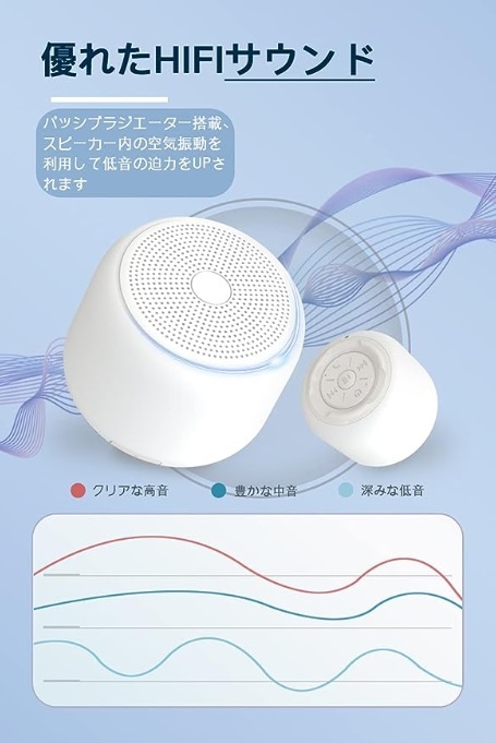 【送料無料】 2023年最新 ポータブルスピーカー Bluetooth5.3 ワイヤレス 防水 軽量 コンパクト ホワイト アウトドア キャンプ_画像4