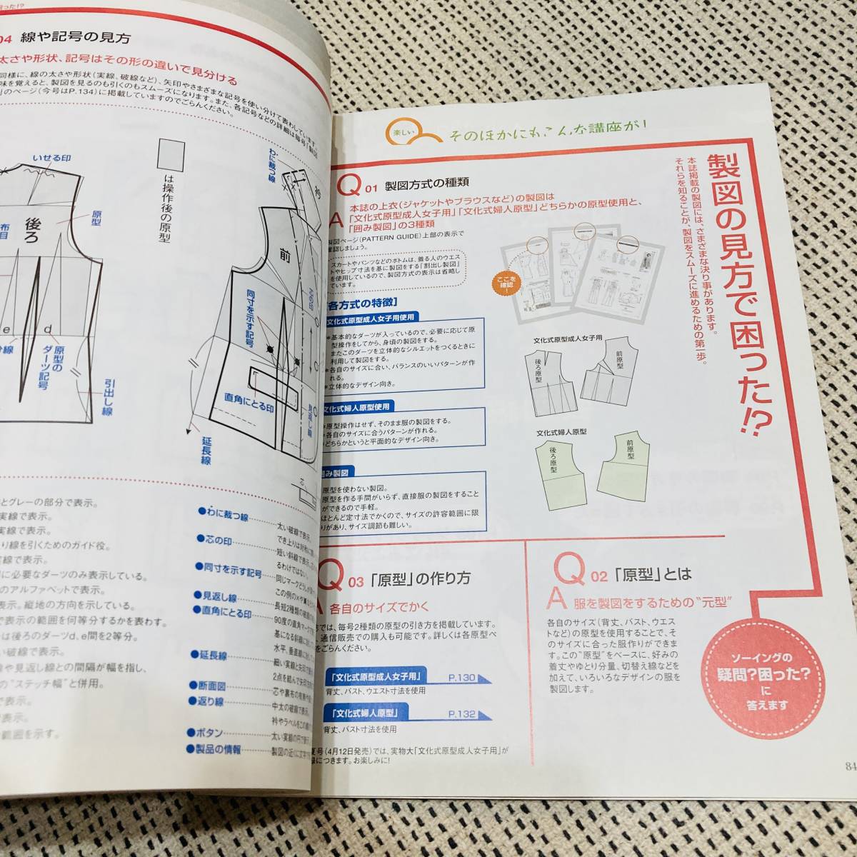 ミセスのスタイルブック　2011年春号　雑誌　洋裁　和裁　小物づくり　バッグ　型紙　ハンドメイド　手作り　洋服　女性　レディース_画像4