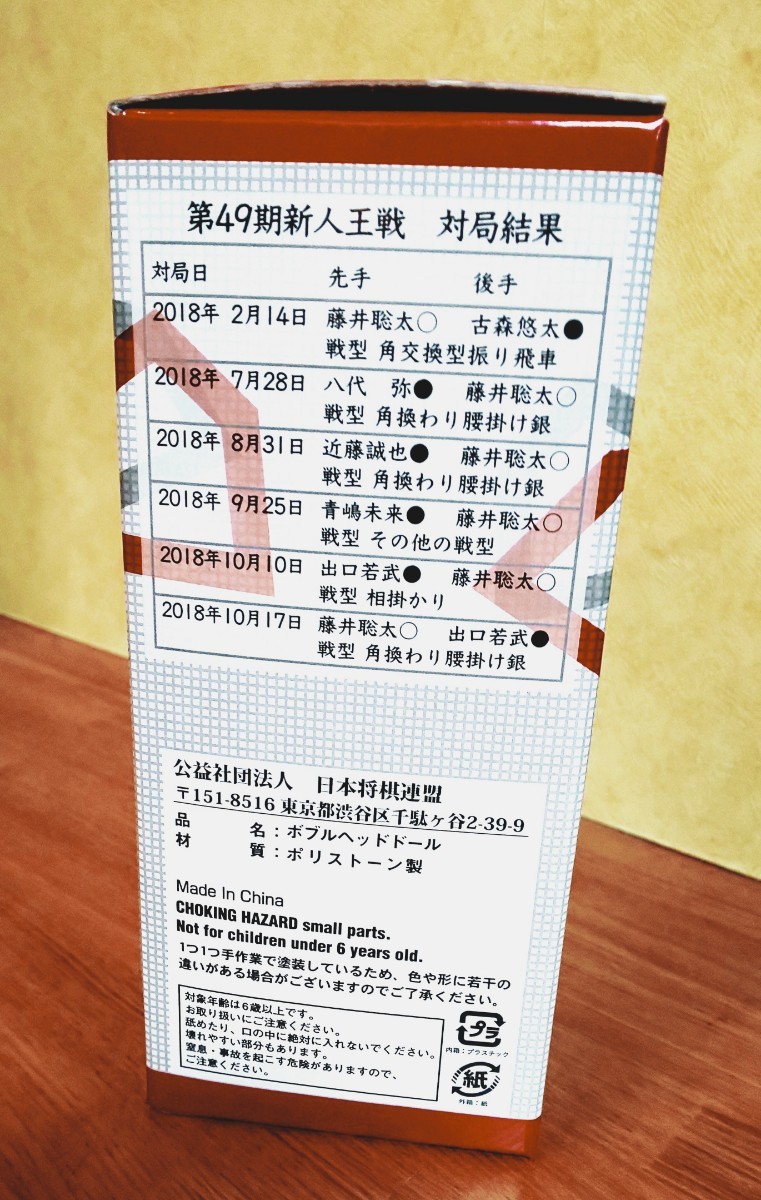 在庫一掃】 8冠制覇 ボブルヘッド 藤井聡太 竜王 藤井名人 藤井竜王