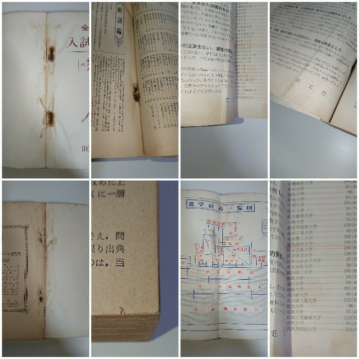 全国主要大学 入試問題正解 昭和30年度(1955年度) 旺文社 大学 全国主要大学 入試問題正解 昭和30年度(1955年度) 旺文社 大学