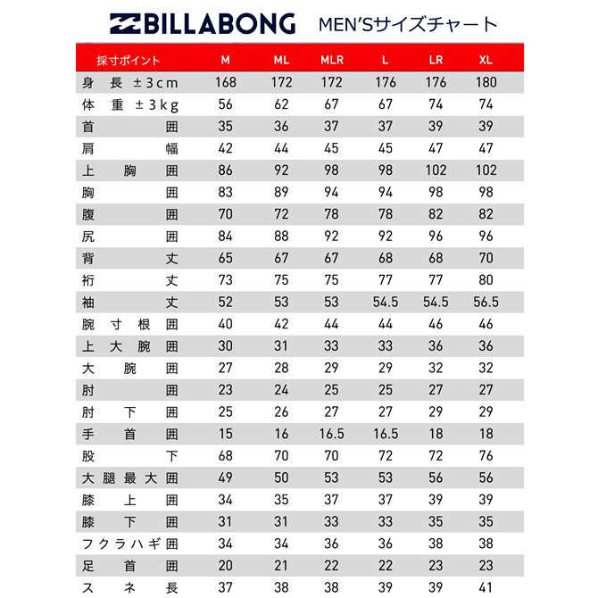 2023-24年モデル ML-Rサイズ BKW メンズ Billabong ビラボン ウェットスーツ 5/3mm セミドライ フルスーツ ロングチェストジップ bd018605_画像10