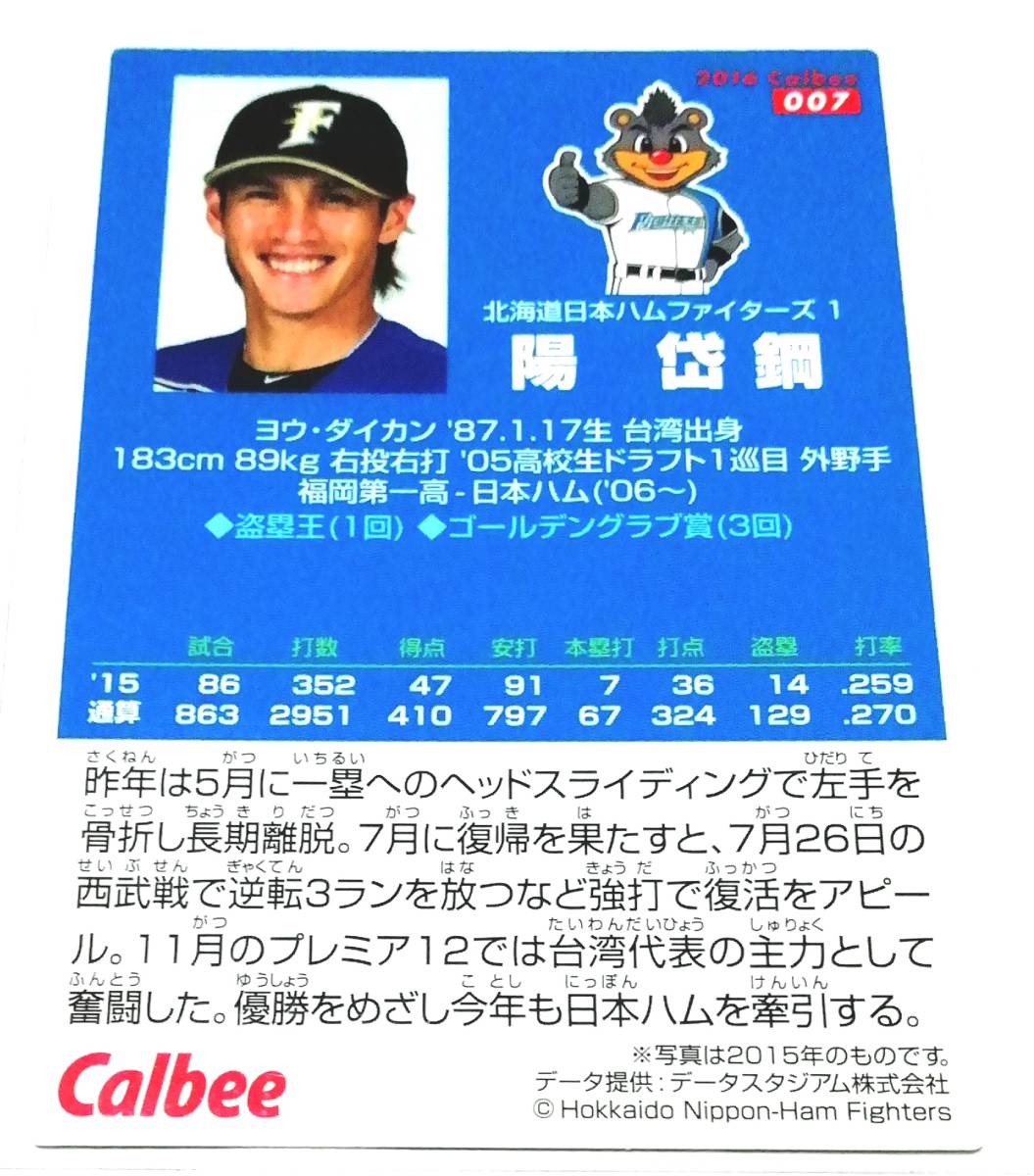 カルビー 2016 第1弾 レギュラーカード 005 バンデンハーク(ソフトバンク) カルビー 2016 第1弾 レギュラーカード 005 バンデンハーク(ソフトバンク)