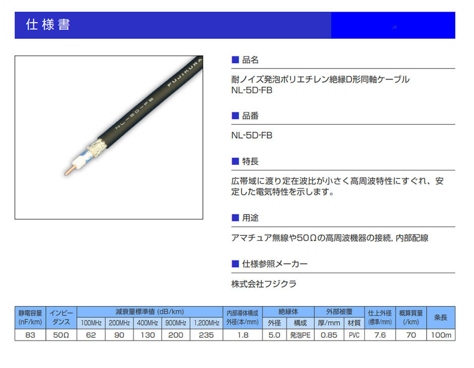 ◆◆FUJIKURA・低損失同軸ケーブル（FUJIKURA/NL-5D-FB/50Ω）約2.8ｍ＋@（新品/切売り）◆◆_画像6