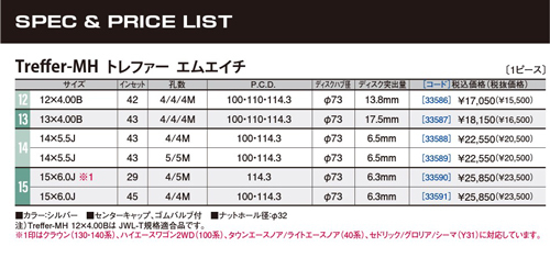 WEDS トレファー MH JWL-T 12インチ 4H100/110/114.3 4J+42 4本 73 業販4本購入で送料無料_画像2