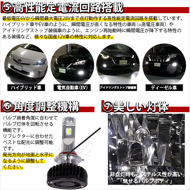 スバル インプレッサスポーツ (GP系) 対応 HB3 LED ハイビームランプキット 凌駕L8500 ledバルブ 8500lm ホワイト 9005 34-B-1_画像7