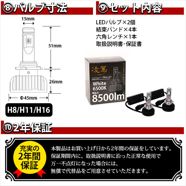 トヨタ ヴォクシー (80系 前期) 対応 HB3 LED ハイビームランプキット 凌駕L8500 ledバルブ 8500lm ホワイト 9005 34-B-1_画像8