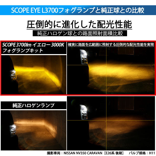 トヨタ シエンタ (170系 前期) 対応 LED SCOPE EYE L3700 フォグランプキット 3700lm イエロー 3000K H16 18-A-1_画像3