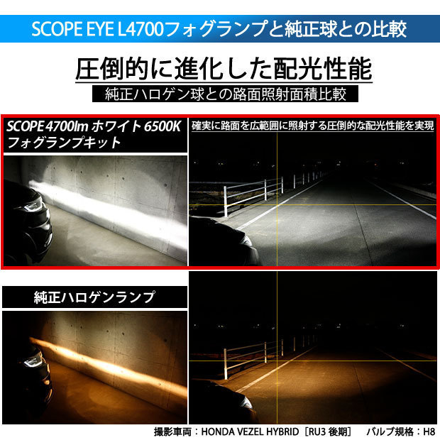 トヨタ オーリス (180系 前期) 対応 LED SCOPE EYE L4700 フォグランプキット 4700lm ホワイト 6500K H16 17-A-1_画像3