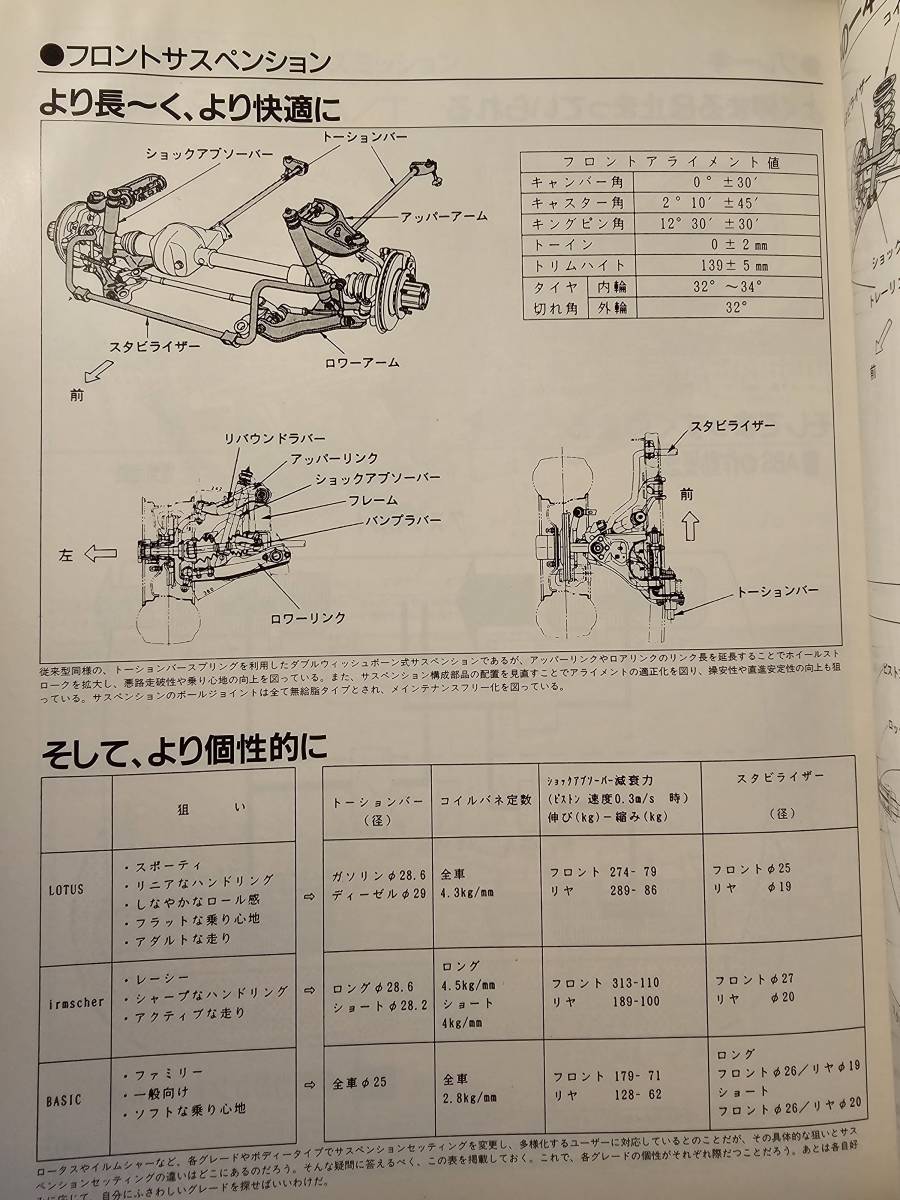 いすゞ ビッグホーン特集号 4×4 MAGAZINE Special Issue / フォーバイフォーマガジン_画像8