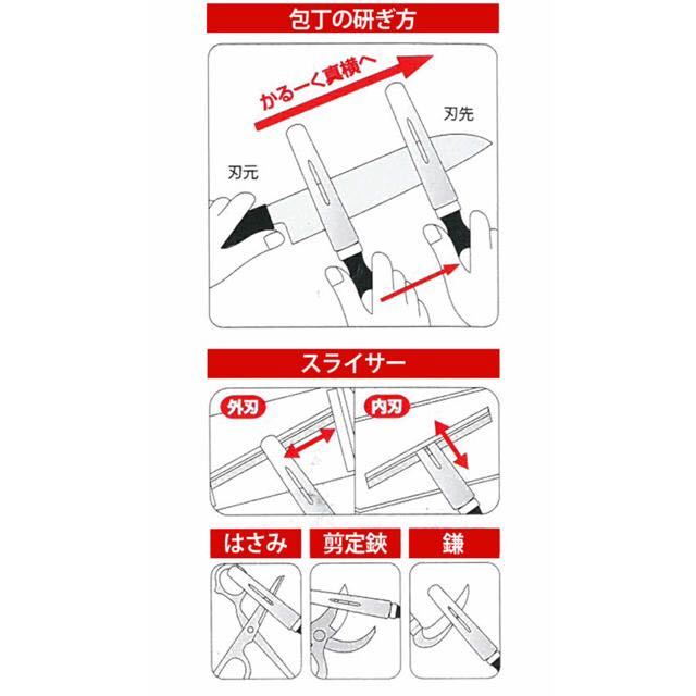 ☆ナイフ/包丁研ぎ棒 軽くて薄い ◇ やわらかダイヤモンドシャープナー_画像4