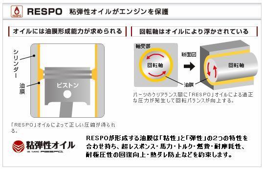 RESPO★レスポ PRO TYPE 5W-30 エンジンオイル 20L【REO-20LP】_画像3