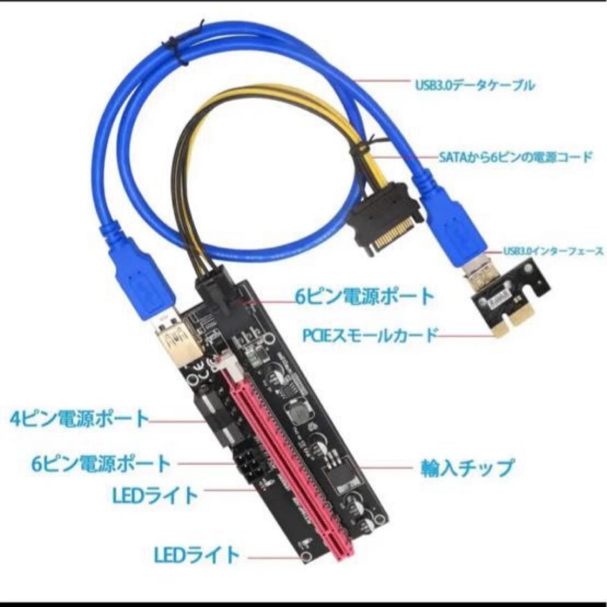USB 3.0 PCI-E 1X to 16X 6個セット エクステンダーカード  ライザーカード