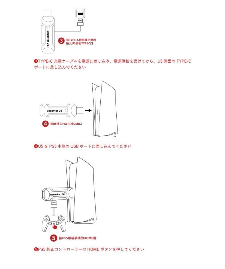 PS5リモートプレイ不要 Besavior U5 USB型コンバータ中継器｜PayPayフリマ