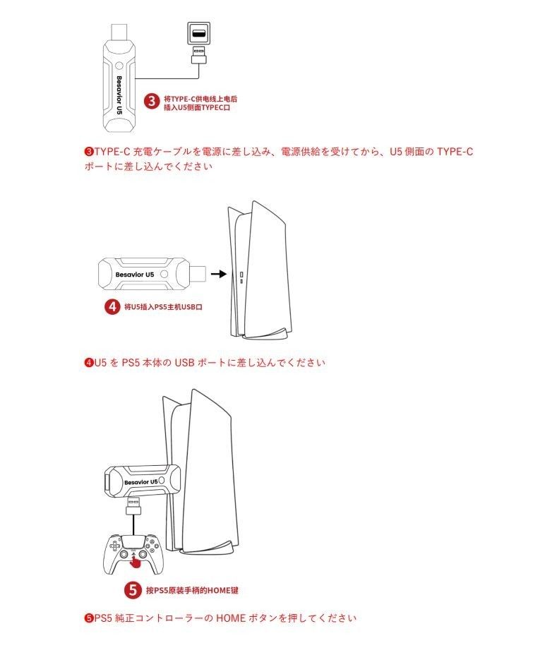 PS5リモートプレイ不要！Besavior U5 USB型コンバータ中継器