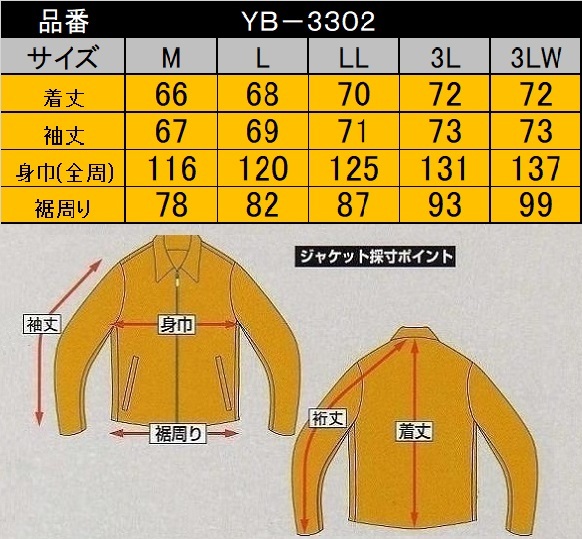 ◆送料込◆イエローコーンの防寒ジャケット YB-3302 NV(LL)_画像7