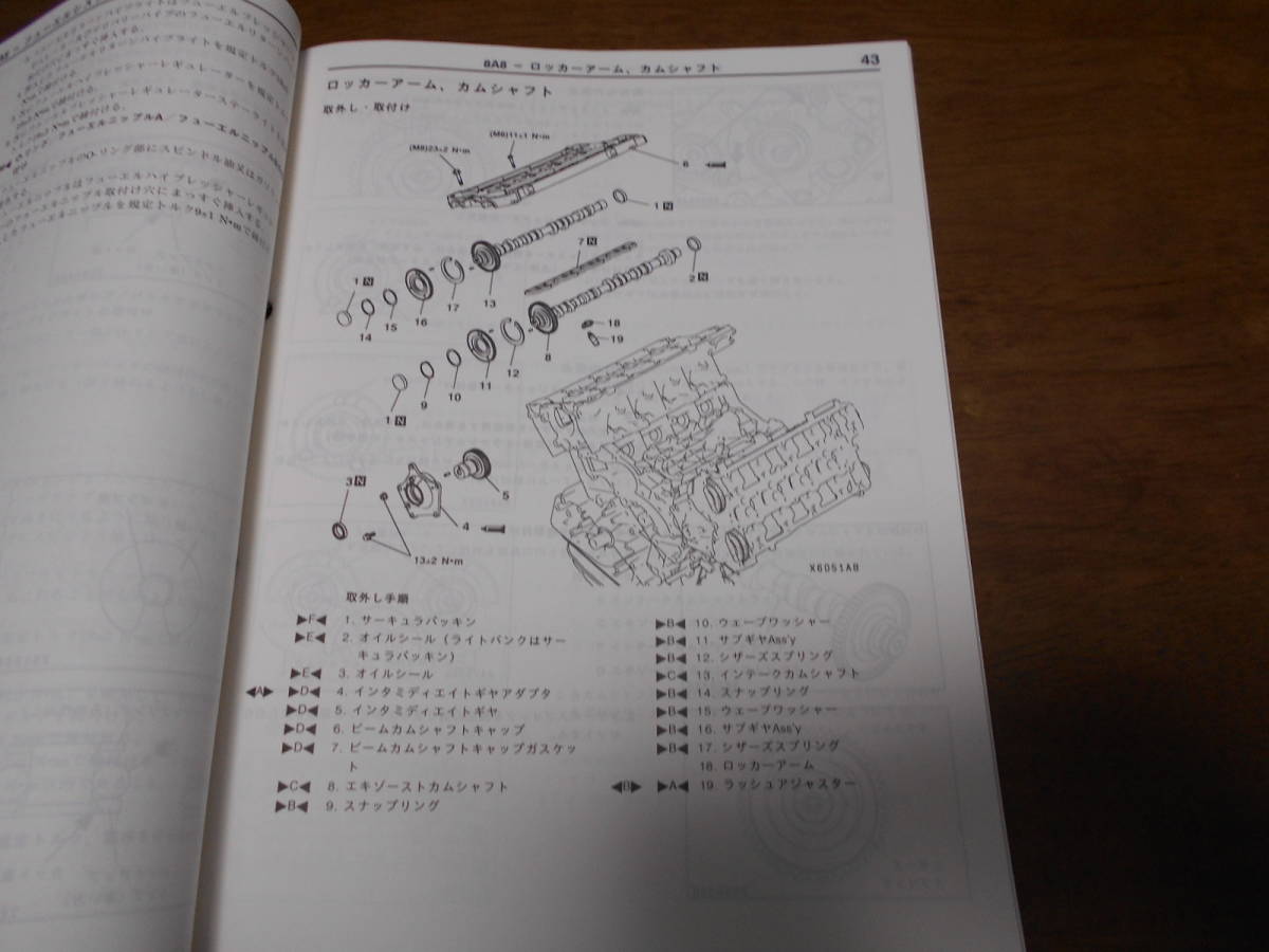 B1396 / 8A8 DOHC GDI 8A80/(4500cc) プラウディア　ディグニティPROUDIA DIGNITY エンジン　整備解説書 99-12_画像3