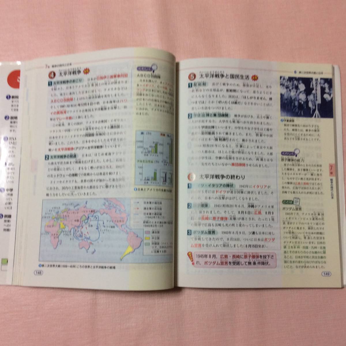 日本yahoo拍賣 樂淘letao代購代標第一品牌 小学生社会参考書