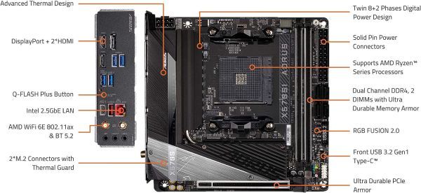 GIGABYTE X570SI AORUS PRO AX AMD X570 チップセット Mini-ITX マザーボード_画像4