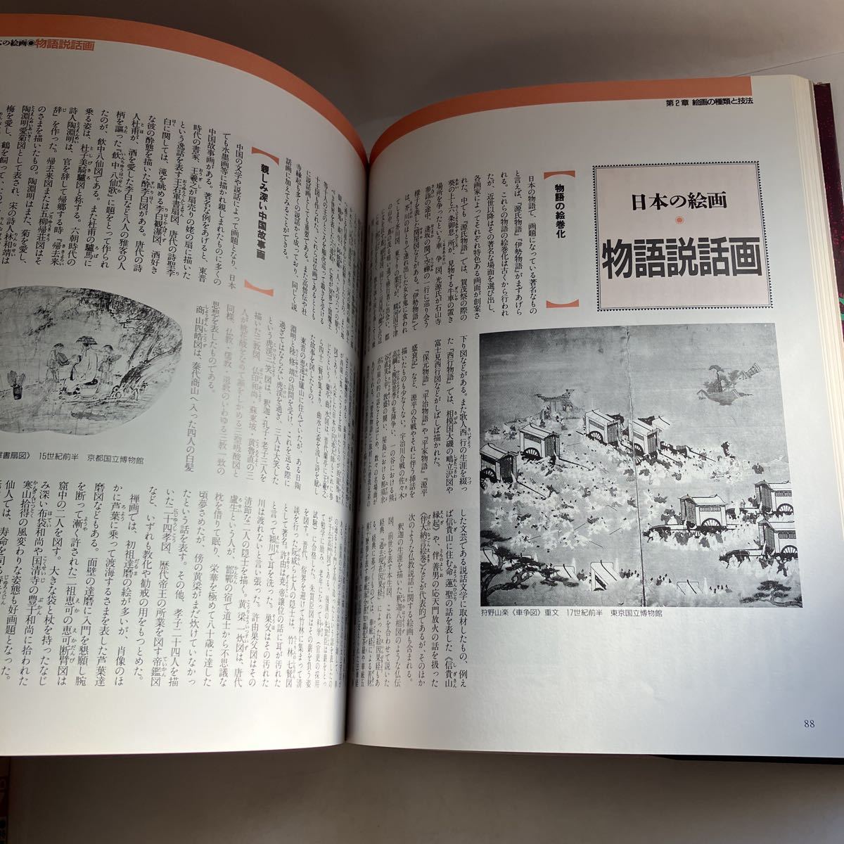 ◇送料無料◇ 絵画の知識百科 絵画 本 やさしい鑑賞法から買い方、飾り方まで 島田紀夫 監修 ♪GM1002_画像7