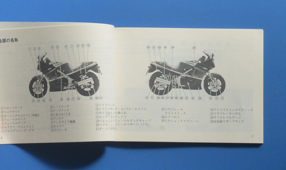 カワサキ GPZ400R KAWASAKI ZX400-D1 1985年1月 日本語表記 電装配線図付 使用説明書 オーナーズマニュアルDOHC【K-MAN01-07】の画像2