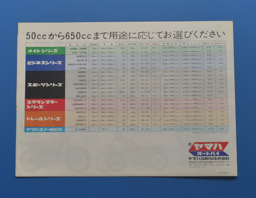 ヤマハ　YAMAHA　メイト　F-5D H3-D/A7/50FS1/90HS-1/125AS1/180CS2-E/250DS6/350R3/XS1 DT1/AT1 1968-70年　カタログ　旧車【Y1970-06】_画像3