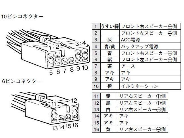 [ новый товар ] Toyota TOYOTA/ Daihatsu DAIHATSU обратный Harness 10P 6P Eclipse reverse-coupler оригинальная навигация * аудио др. машина использование не по назначению схема проводки бесплатная доставка быстрое решение 