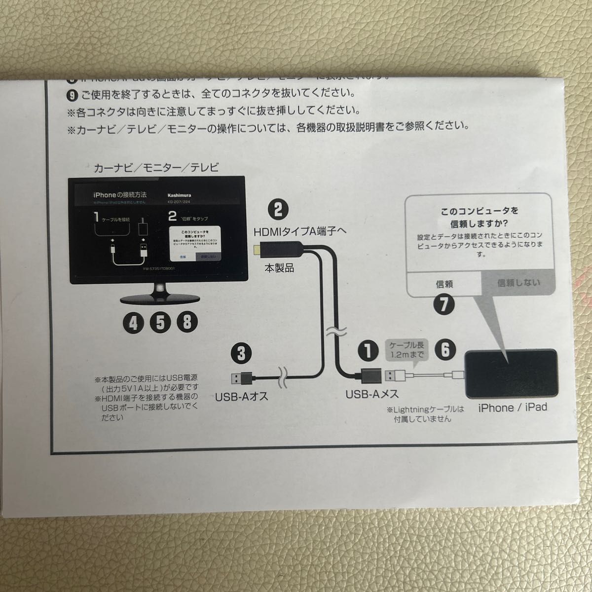 iPhoneテレビ接続用ケーブル HDMI HDMI変換ケーブル USB