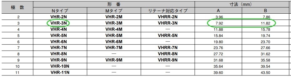 100pcs [International Shipping(SmallPacket/EMS)] VHR-3N AWG#22～18 Disconnectable Crimp style Connectors 3.96mm pitch JST_画像3