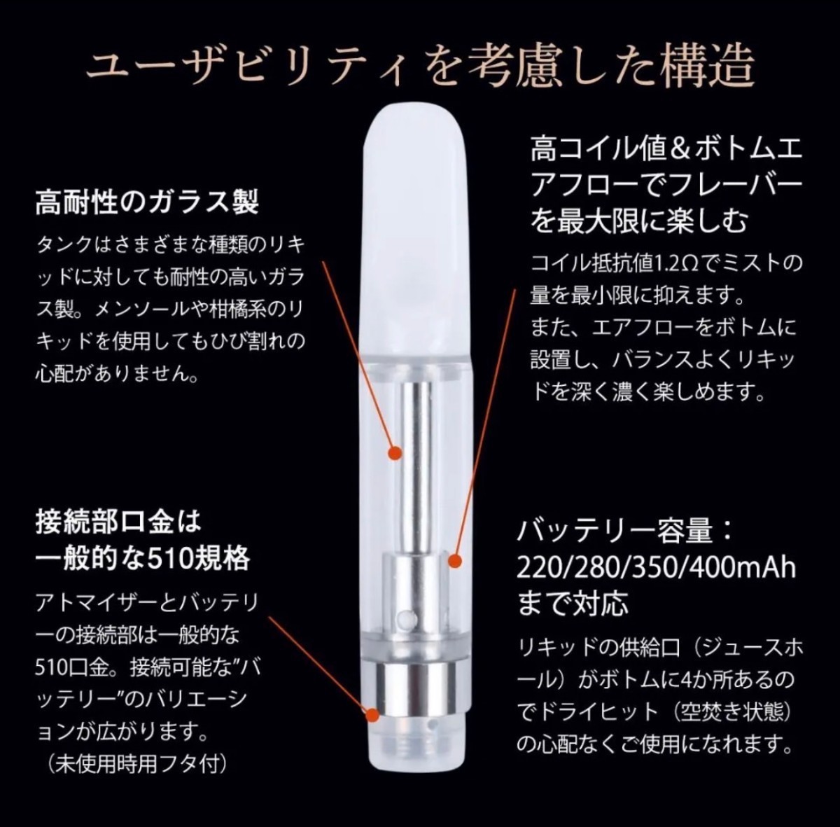 0.8ml 交換カートリッジ CBD リキッド用 アトマイザー 100本セット