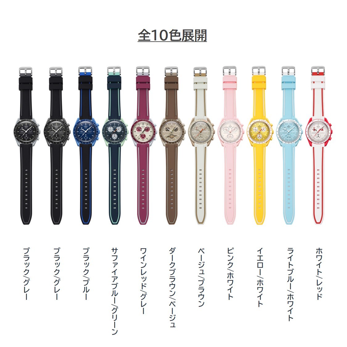 Omega×Swatch 2色イージークリックラバーベルト ラグ20mm ワインレッド/グレーの画像5