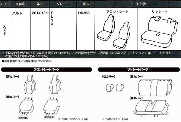 スズキ 軽自動車 アルト 専用 H26.12-R3.12 型式 HA36S 撥水系 布製 防水 カー シートカバー 車 1台分 フルセット ブラック 黒色 送料無料_画像4