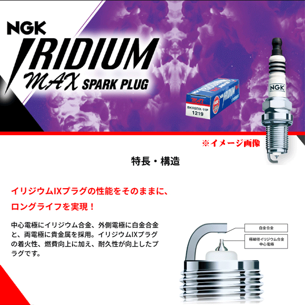 ネコポス 送料無料 ダイハツ ムーヴ/カスタム L150S L160S EF-VE NGK イリジウムMAX スパークプラグ 1台分 BKR6EIX-P 3099 新品 3本セット_画像2