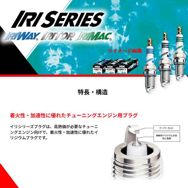 ネコポス 送料無料 スバル R2 RC1 RC2 EN07(DOHCスーパーチャージャー) NGK イリシリーズ イリジウム プラグ 熱価8 IRIMAC8 新品 4本セット_画像2