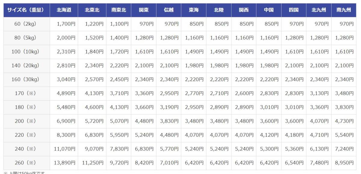 動作確認済 カシオ CASIO 電子辞書 独和大辞典 クラウン独和辞典 DUDEN独独辞典 XD-B7100 ドイツ語 _画像7